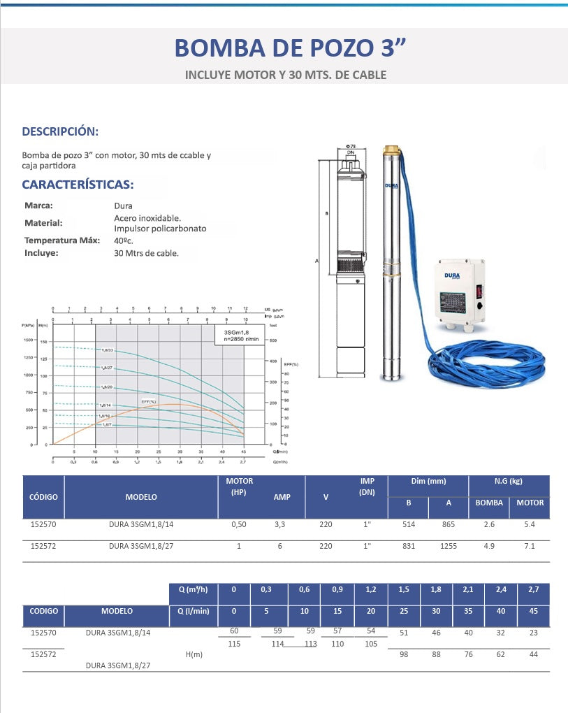Bomba Sumergible de Pozo Profundo 0.5HP (para pozos desde 3")