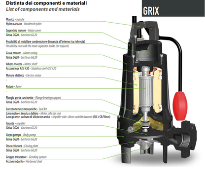 Bomba Sumergible con Triturador Dreno GRIX 32/2/090T para aguas servidas